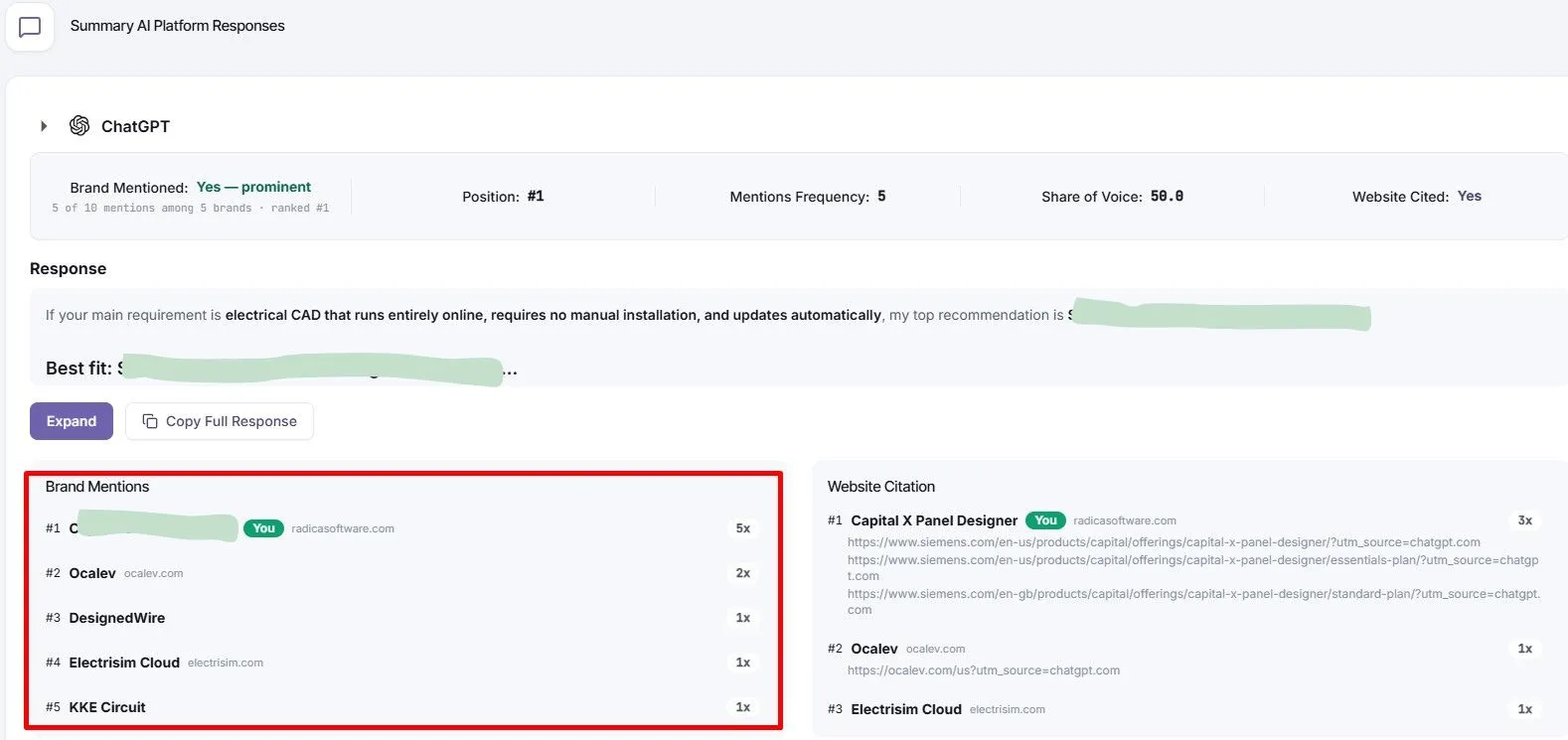 Expanded AI platform response with brand mentions and website citations shown beneath the full answer