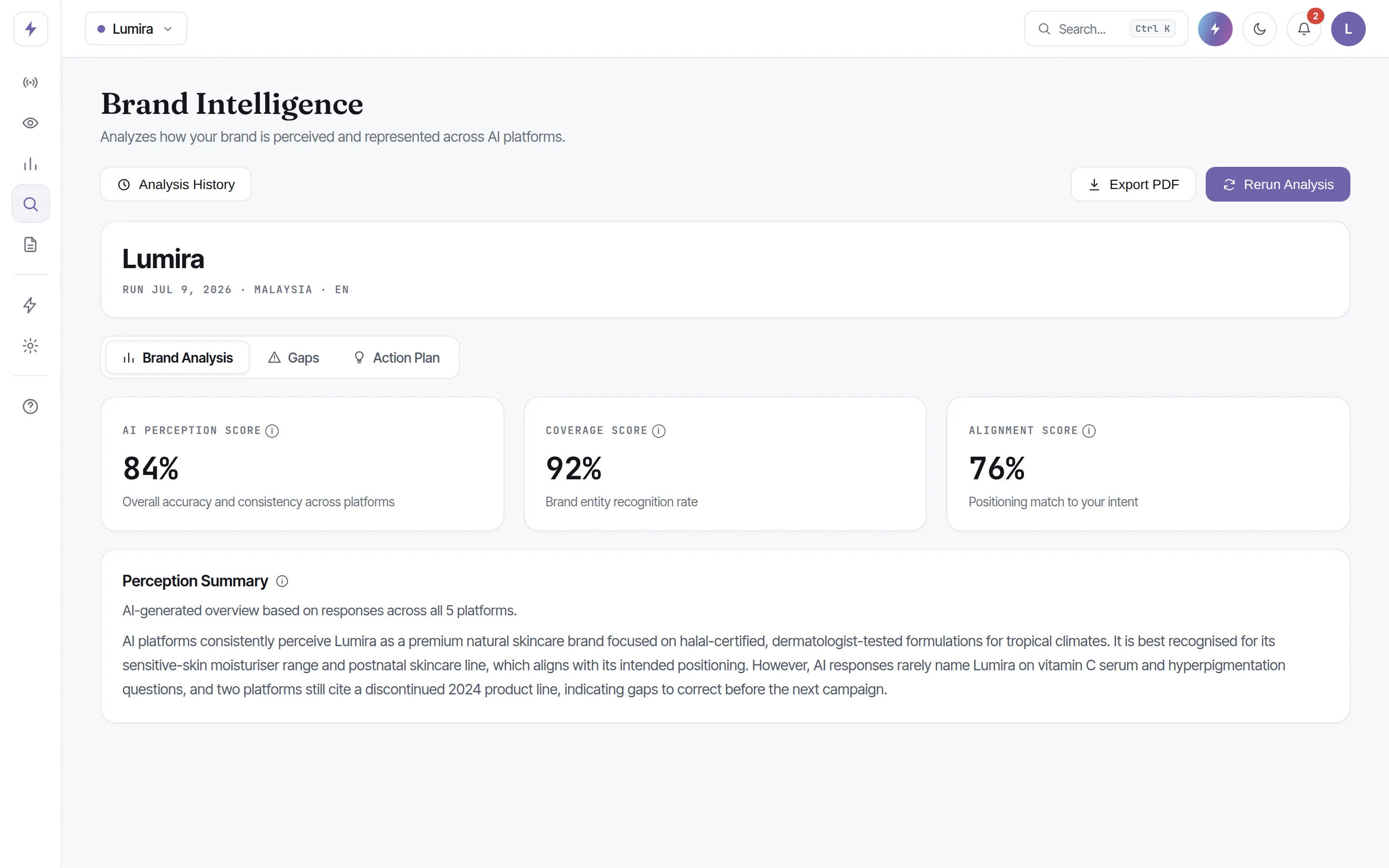 Brand Intelligence screen with AI perception, coverage and alignment scores and a plain-English perception summary.