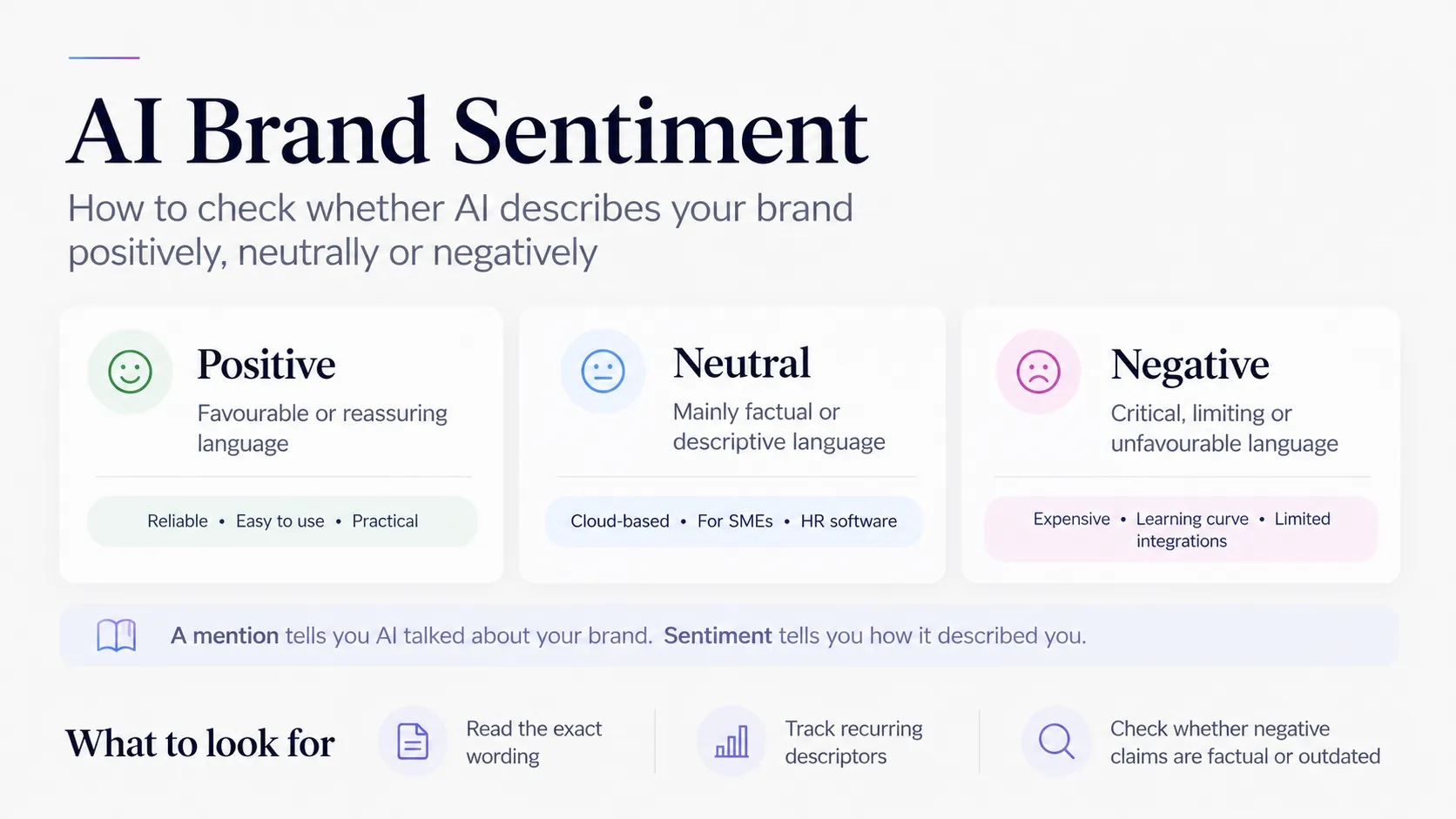 AI brand sentiment infographic explaining positive, neutral and negative brand descriptions