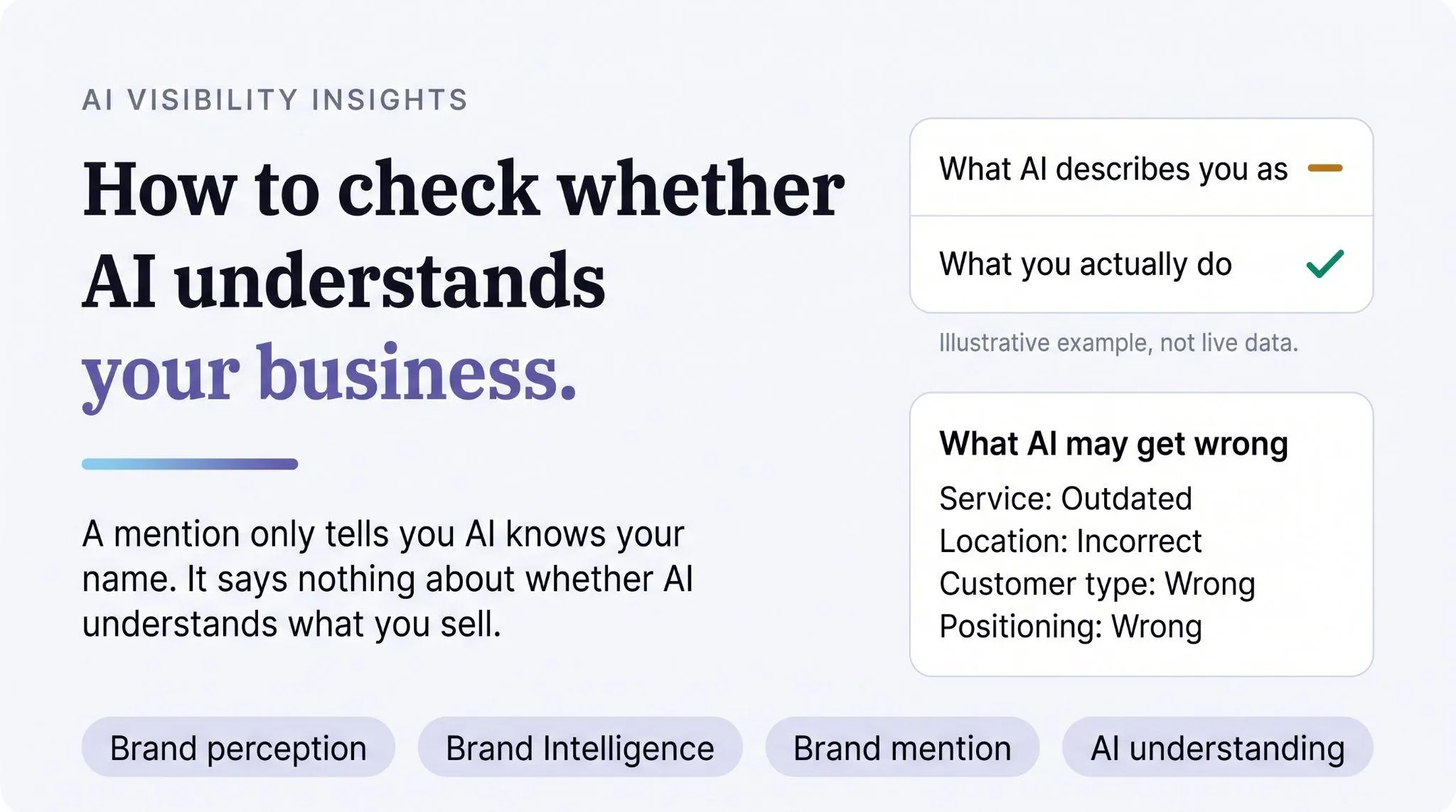How to check whether AI understands your business, including its services, location, customer type and positioning