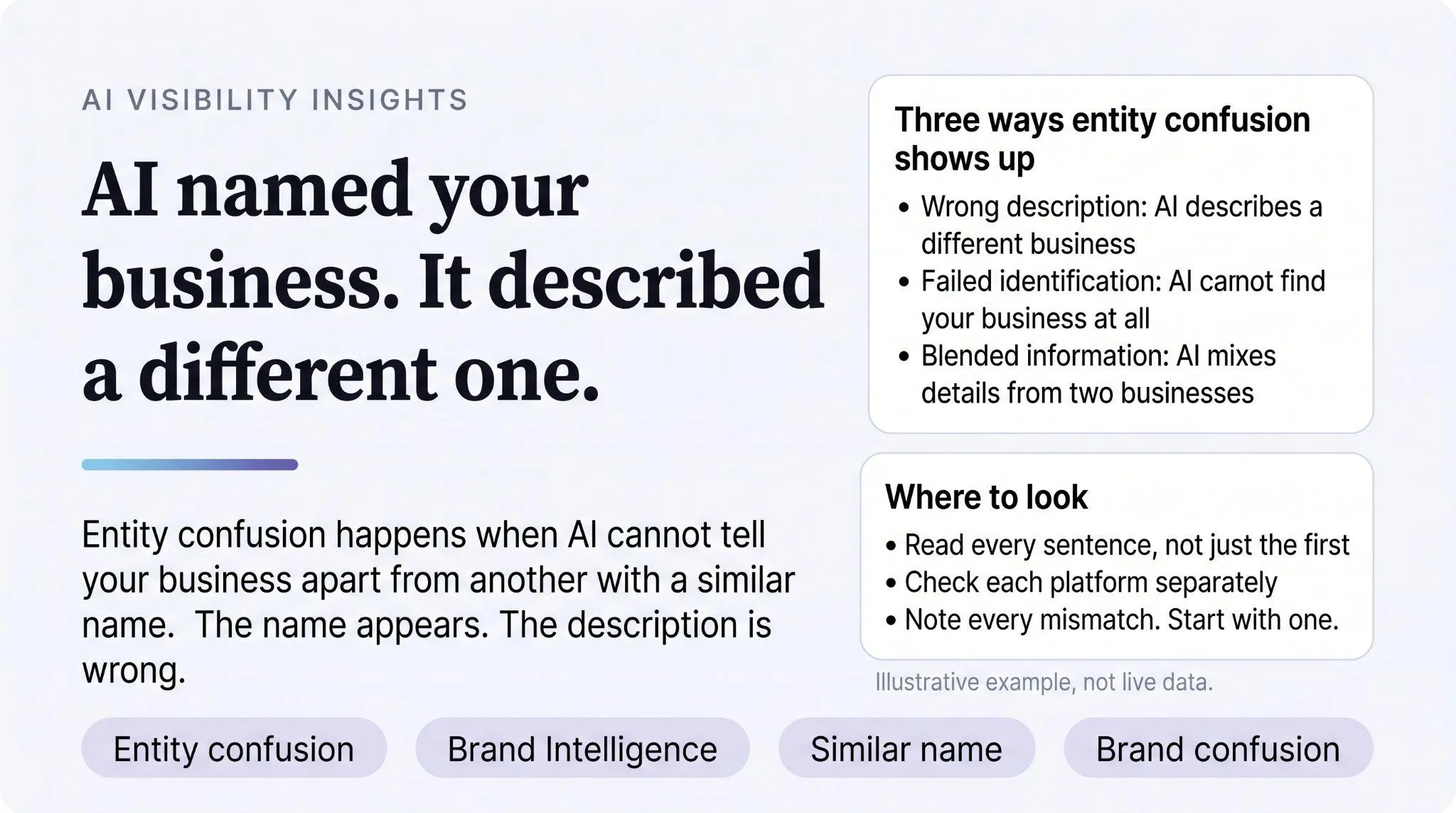 Brand and entity confusion in AI answers, including wrong descriptions, failed identification and blended information