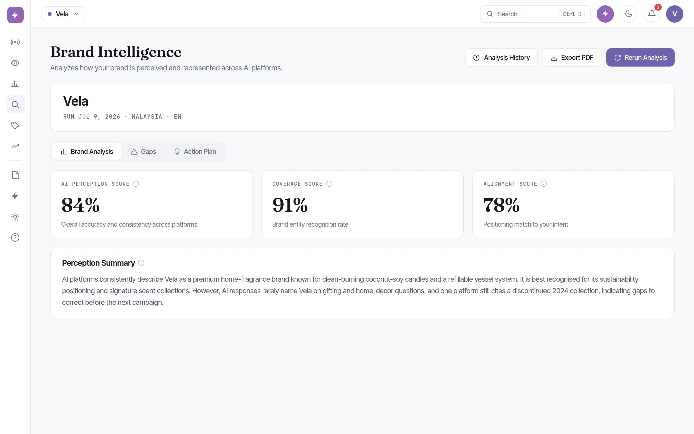 Zicy Brand Intelligence report showing AI perception, coverage and alignment scores and a plain-English perception summary for a demo brand.