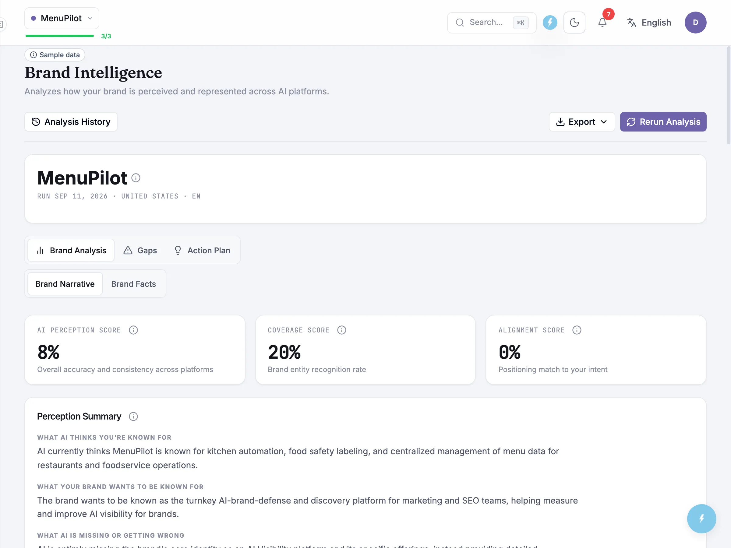 Brand Intelligence screen with AI perception, coverage and alignment scores and a plain-English perception summary.