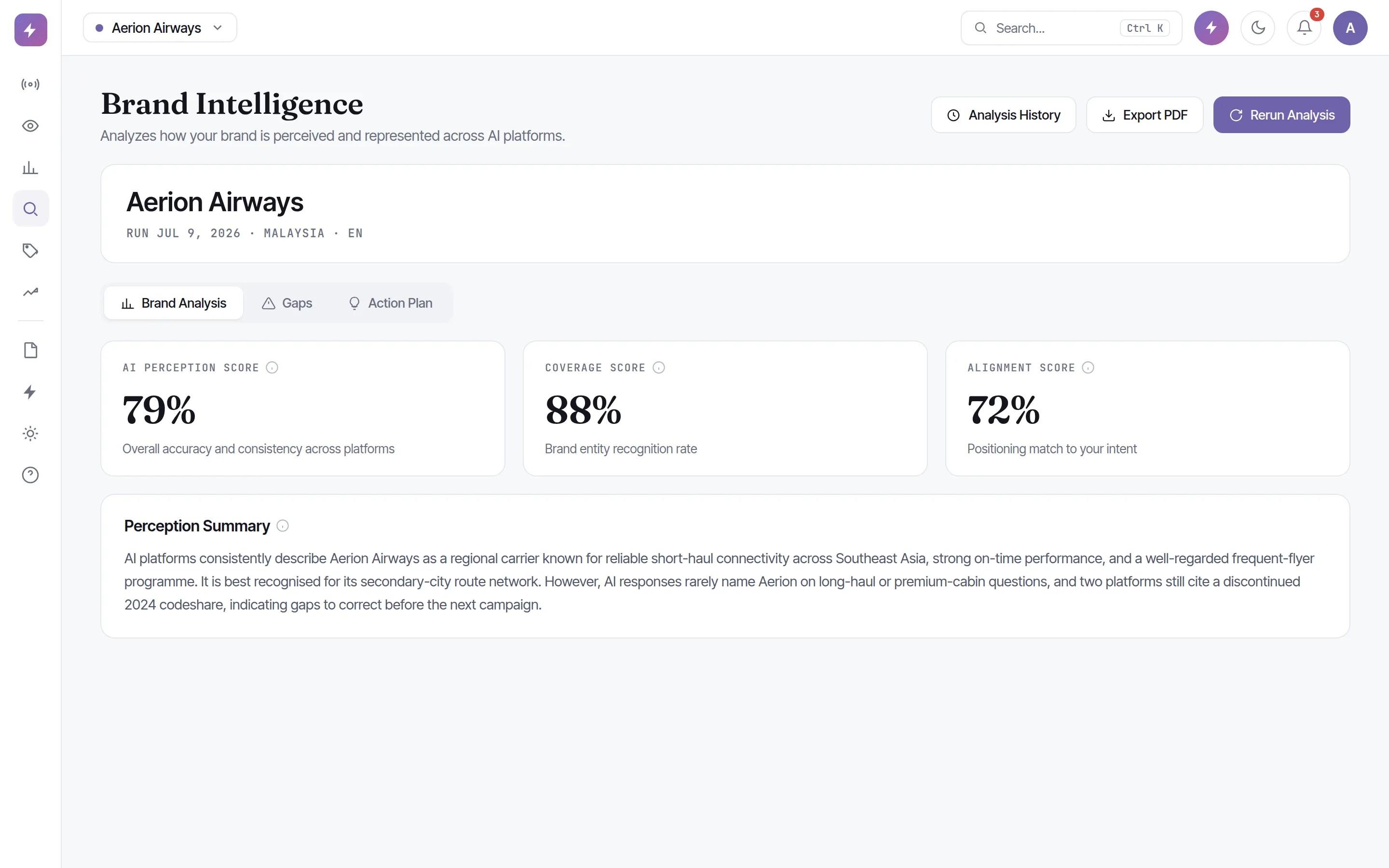 Zicy Brand Intelligence, per-engine sentiment, an AI Reality Score fact-check, and entity signals across the five engines.