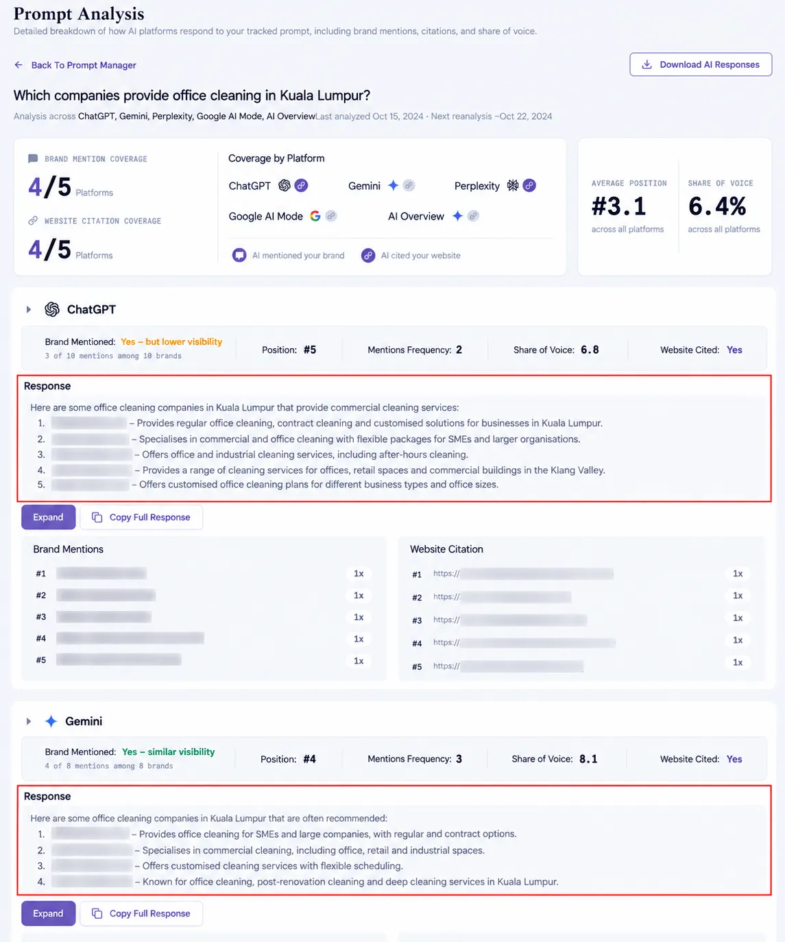 Prompt Analysis for an office-cleaning question across multiple AI platforms