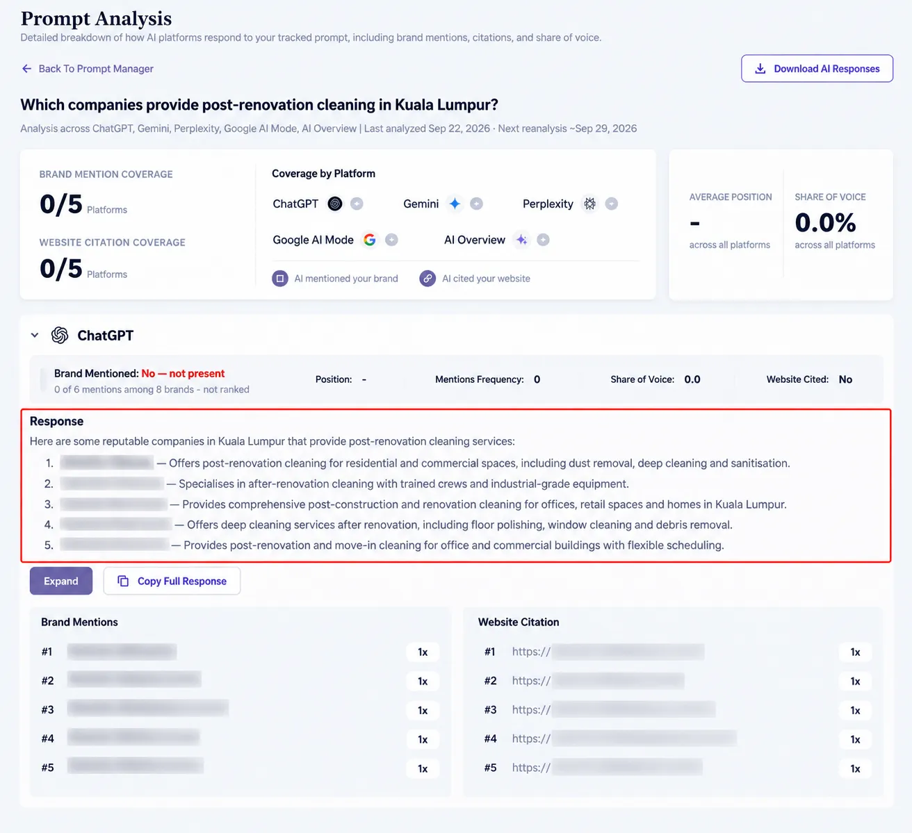 Prompt Analysis showing a brand absent from AI answers for post-renovation cleaning in Kuala Lumpur