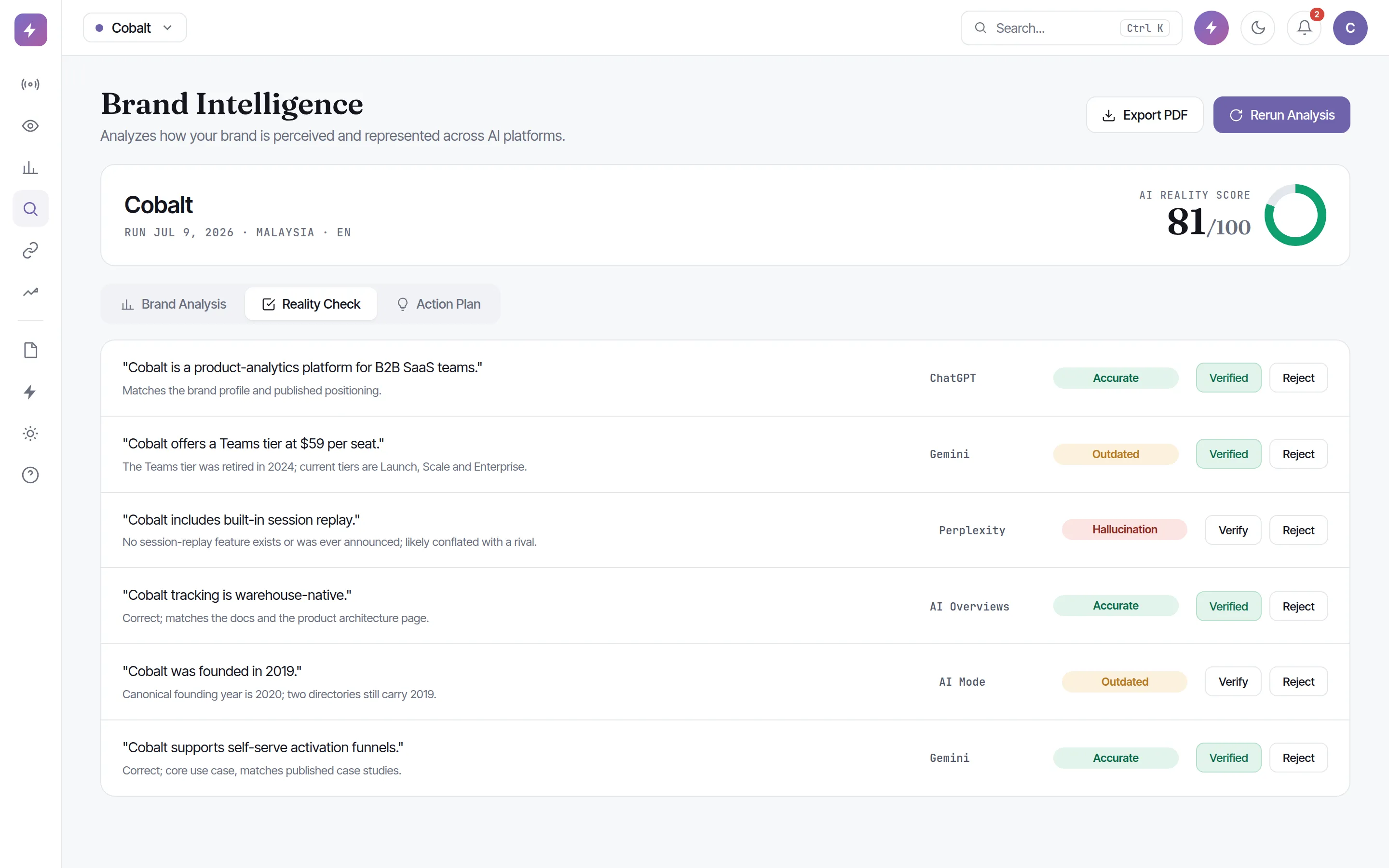 Zicy Brand Intelligence Reality Check showing an AI Reality Score of 81 out of 100 and per-engine claims classified accurate, outdated or hallucination, each with verify and reject controls.