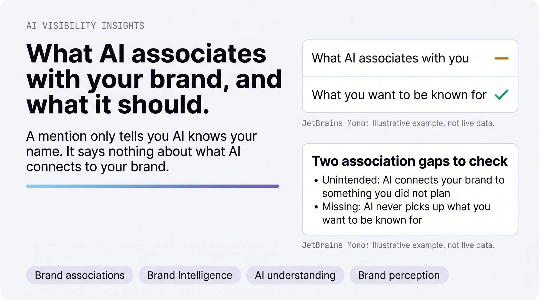 AI brand perception guide comparing what AI associates with a brand and what the business wants to be known for