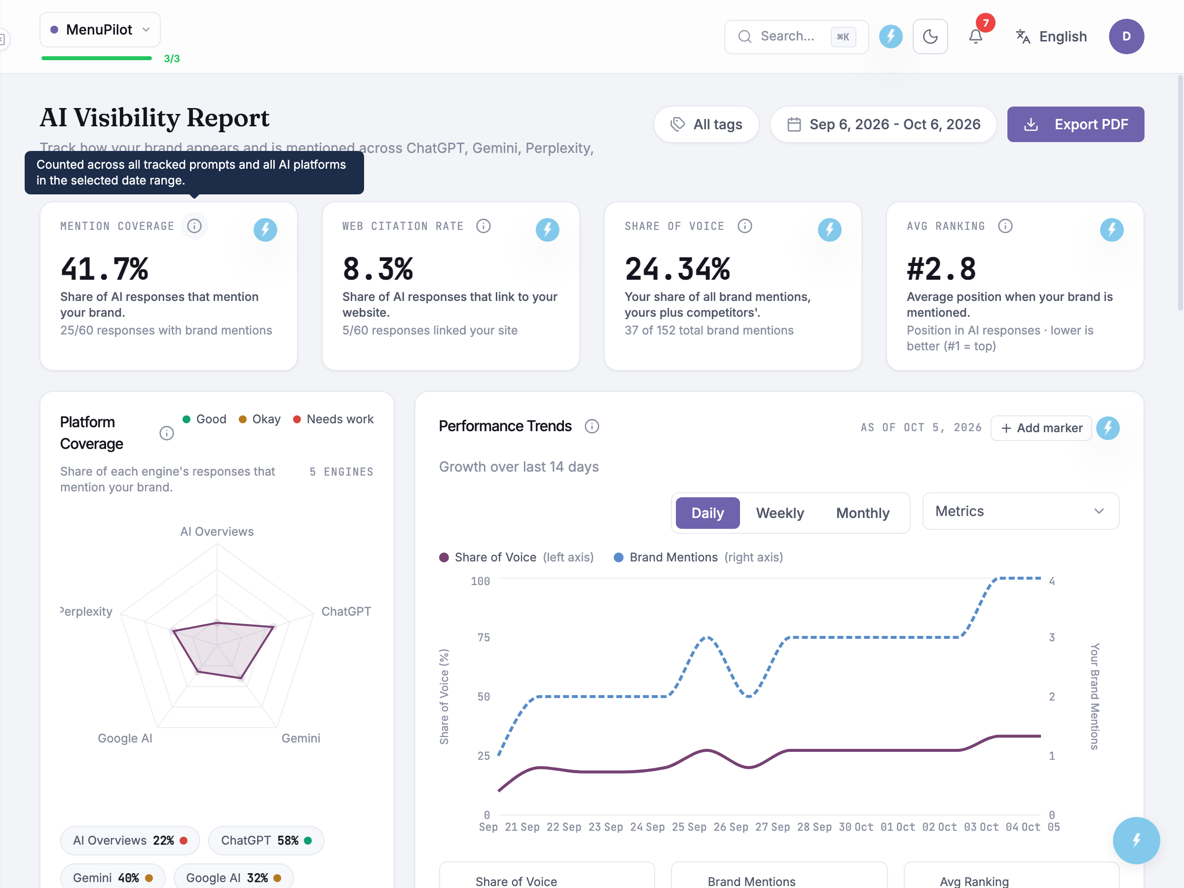 every metric is defined inline, with more detail one tap away