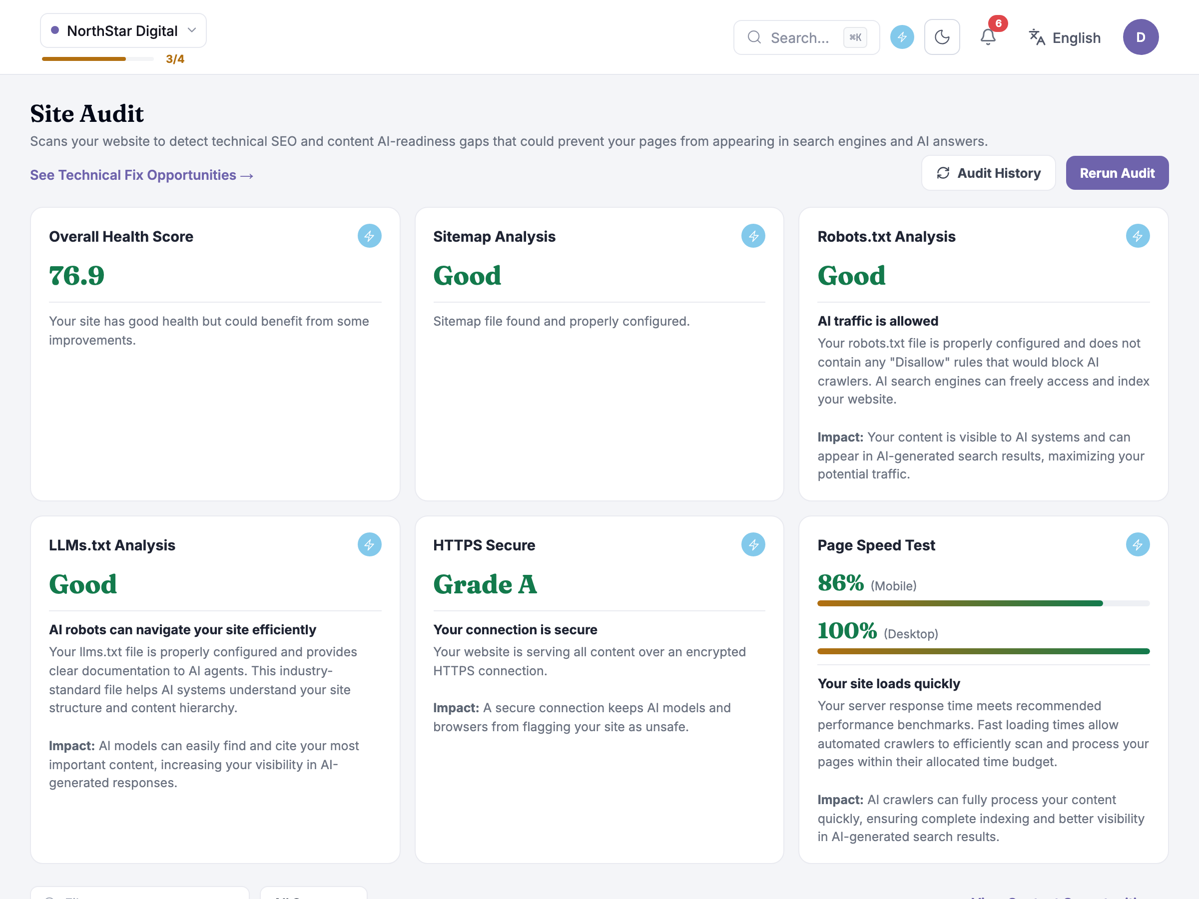 Site Audit results showing a full crawl, a Health Score, and four plain-English checks