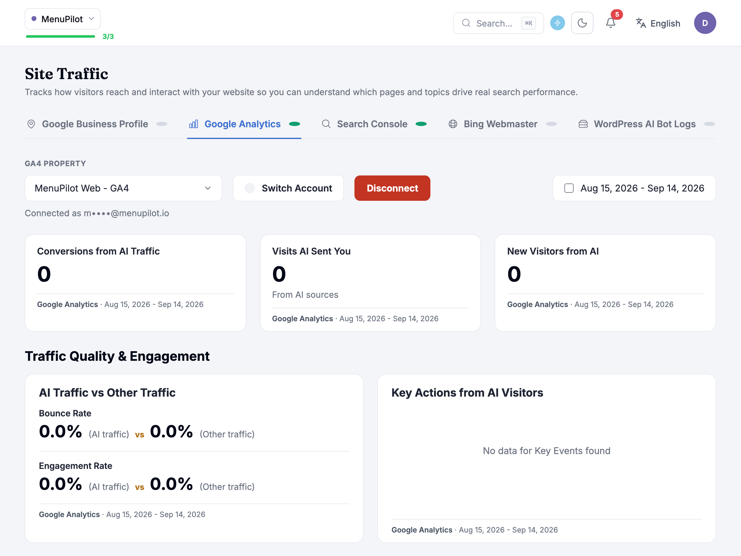 AI-referred traffic overview with four summary cards