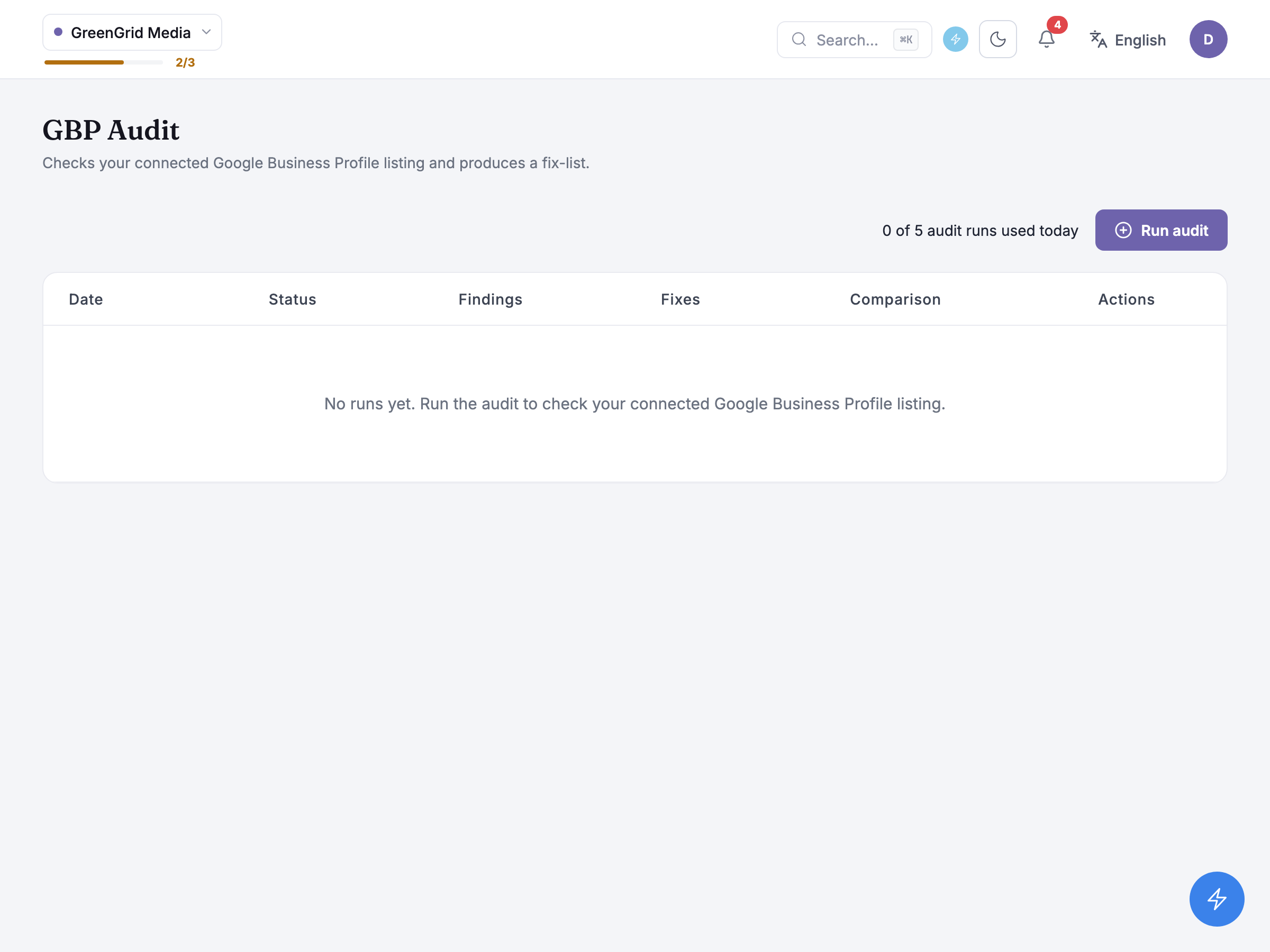 GBP Audit with no listing connected, on a profile that has never linked a Google Business Profile
